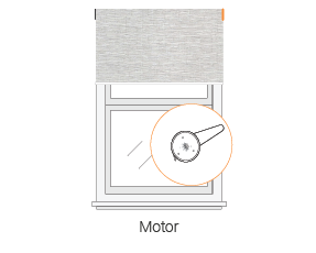 Blind Control: Motorised