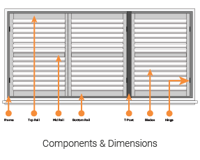 How to Measure | Plantation Shutters 